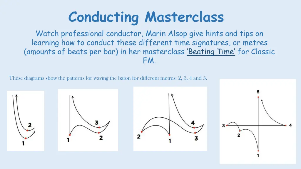 conducting masterclass watch professional