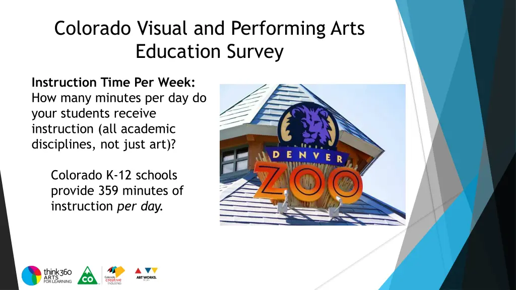 colorado visual and performing arts education 11