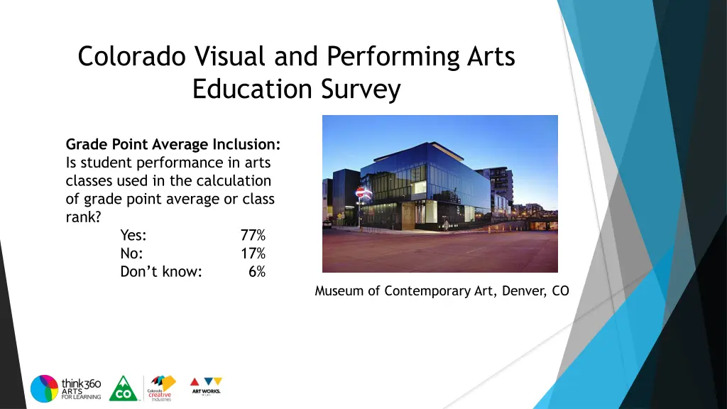 colorado visual and performing arts education 15