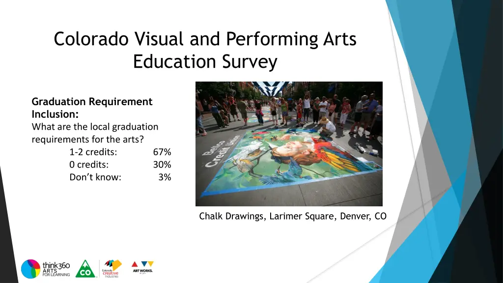 colorado visual and performing arts education 16