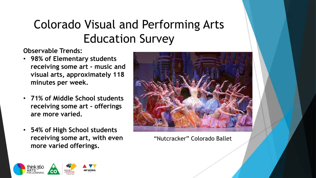 colorado visual and performing arts education 2