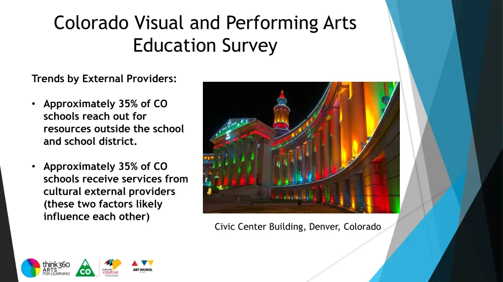 colorado visual and performing arts education 3