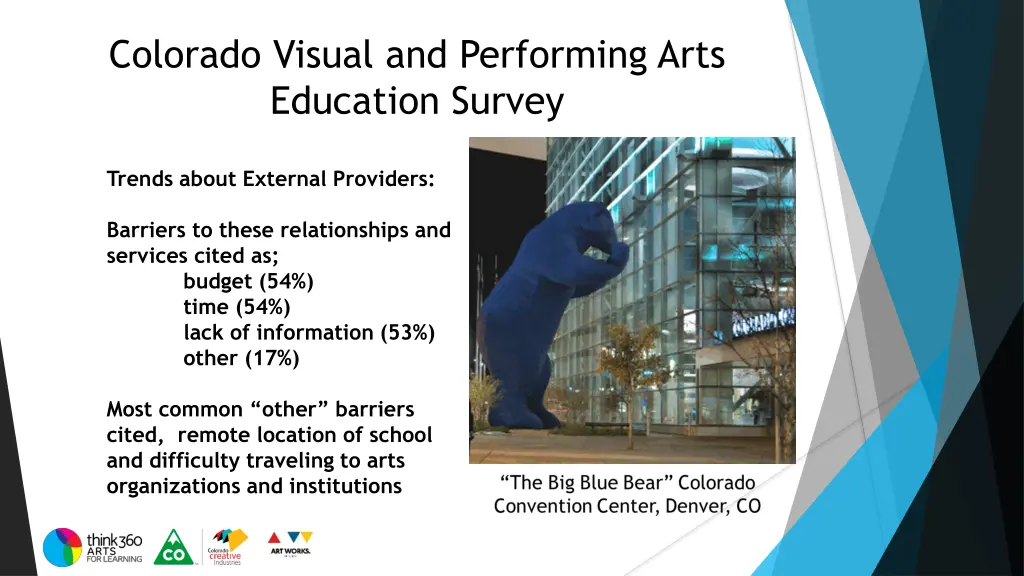 colorado visual and performing arts education 4