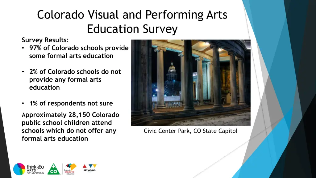 colorado visual and performing arts education 5