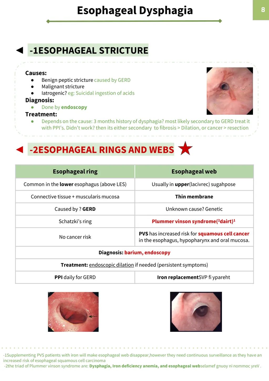 esophageal dysphagia