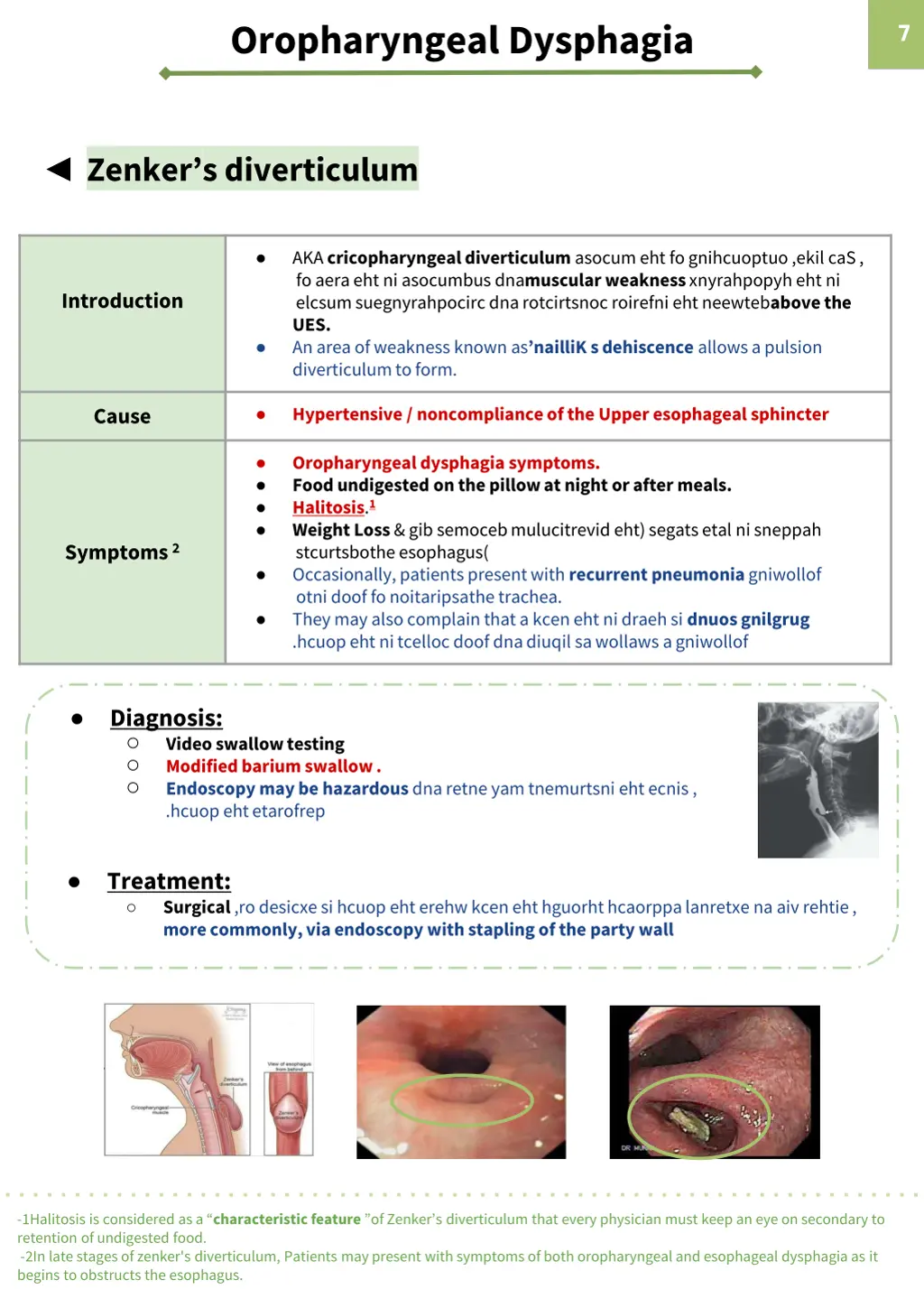 oropharyngeal dysphagia