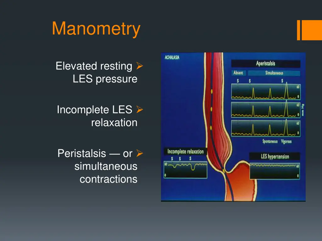 manometry