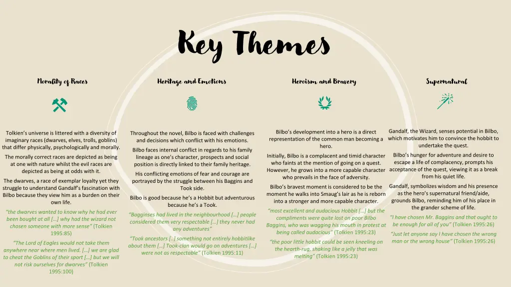 key themes