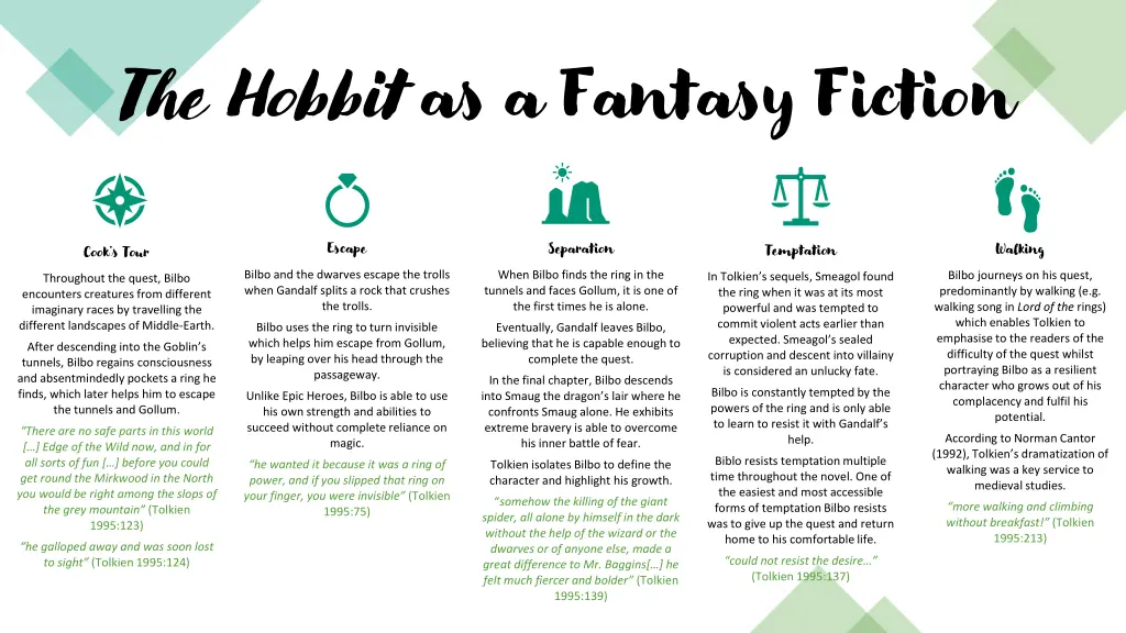 the hobbit as a fantasy fiction