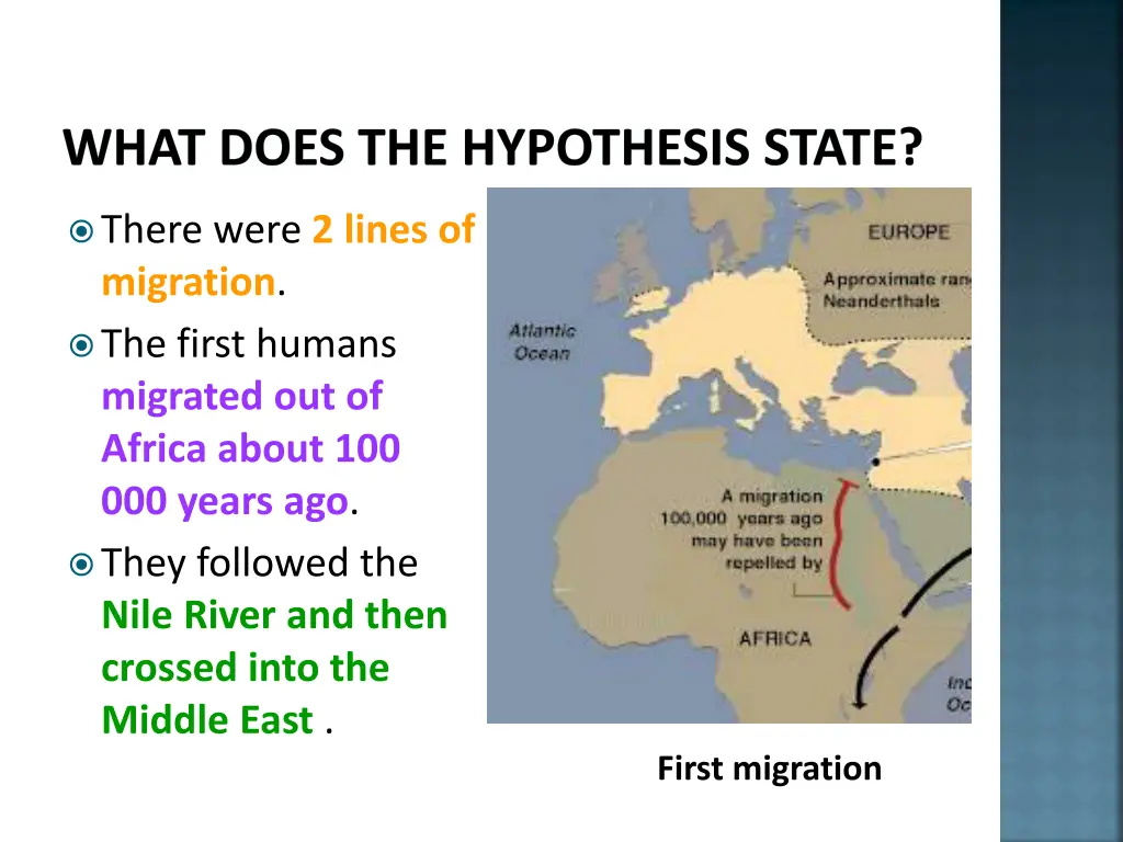 what does the hypothesis state 1