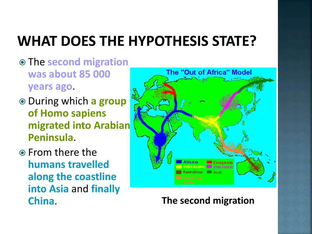 what does the hypothesis state 2