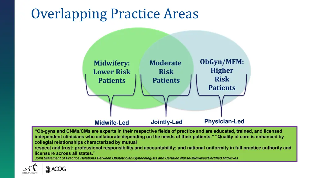 overlapping practice areas