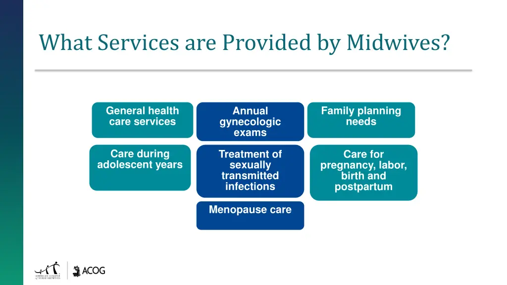 what services are provided by midwives