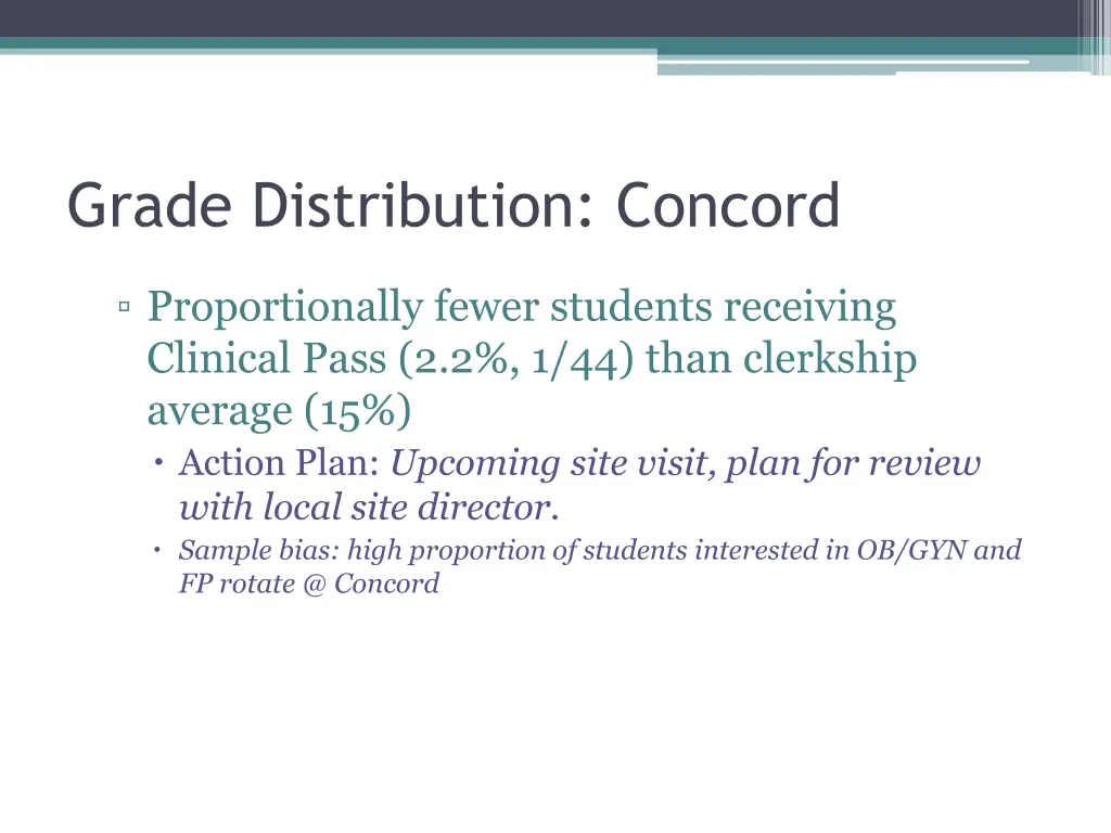 grade distribution concord