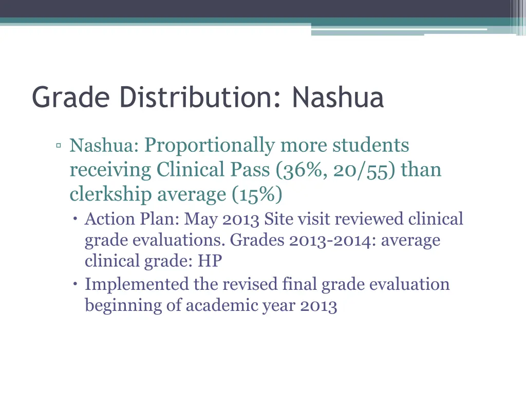 grade distribution nashua