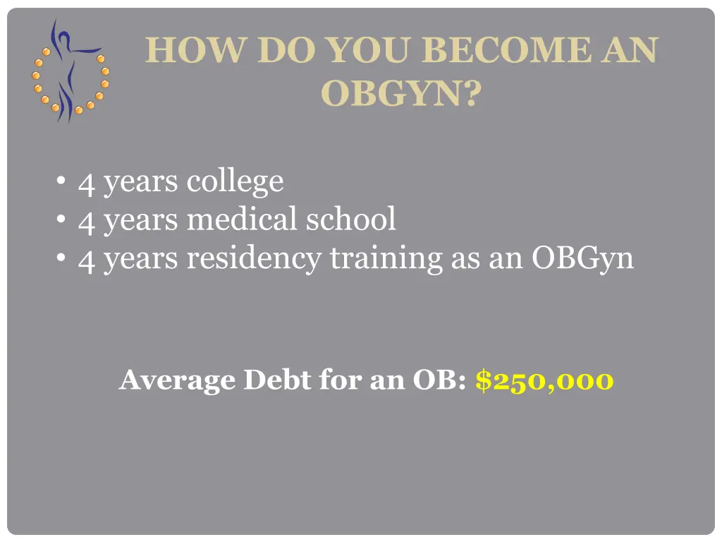 how do you become an obgyn