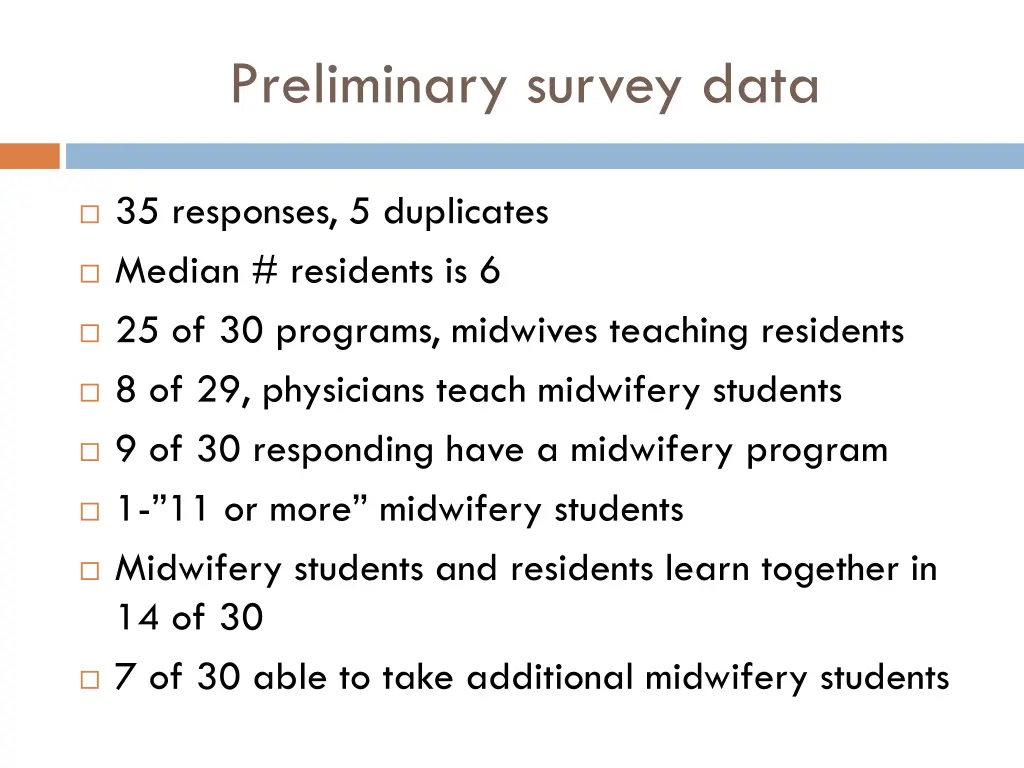 preliminary survey data