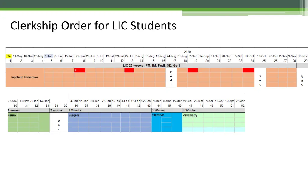 clerkship order for lic students