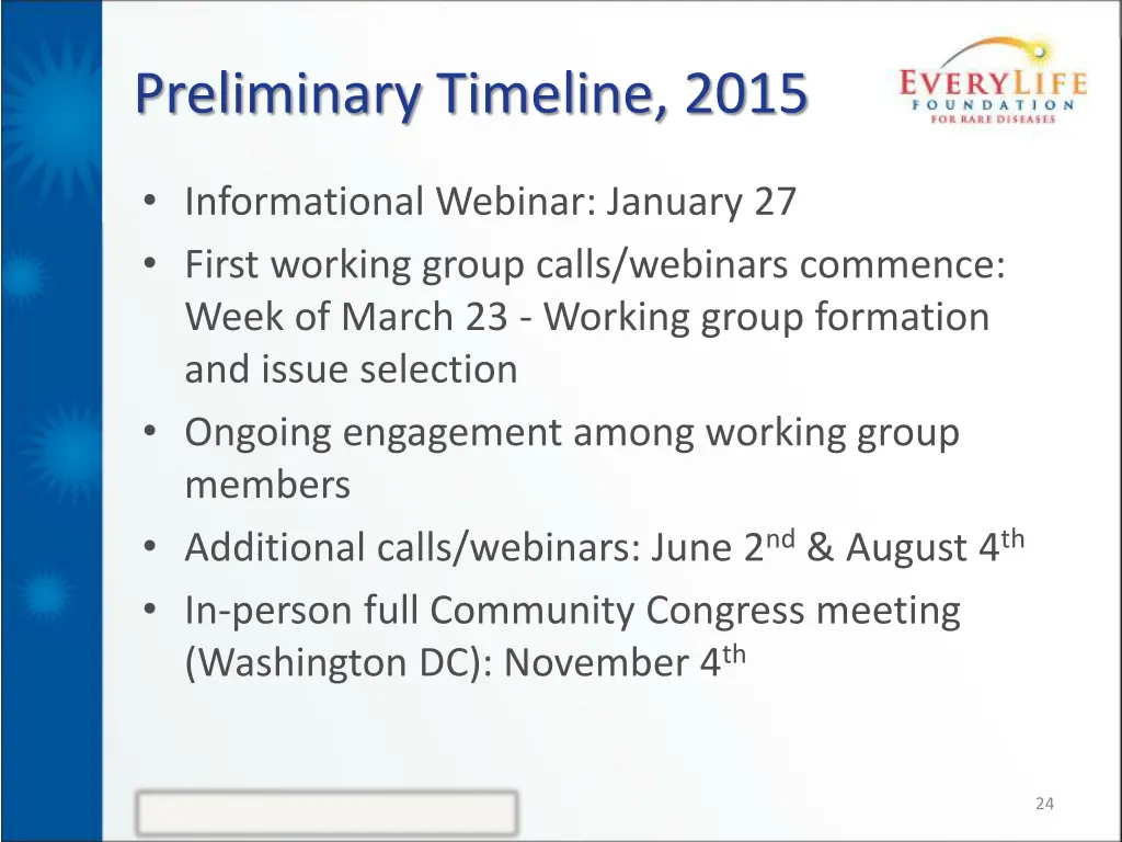 preliminary timeline 2015