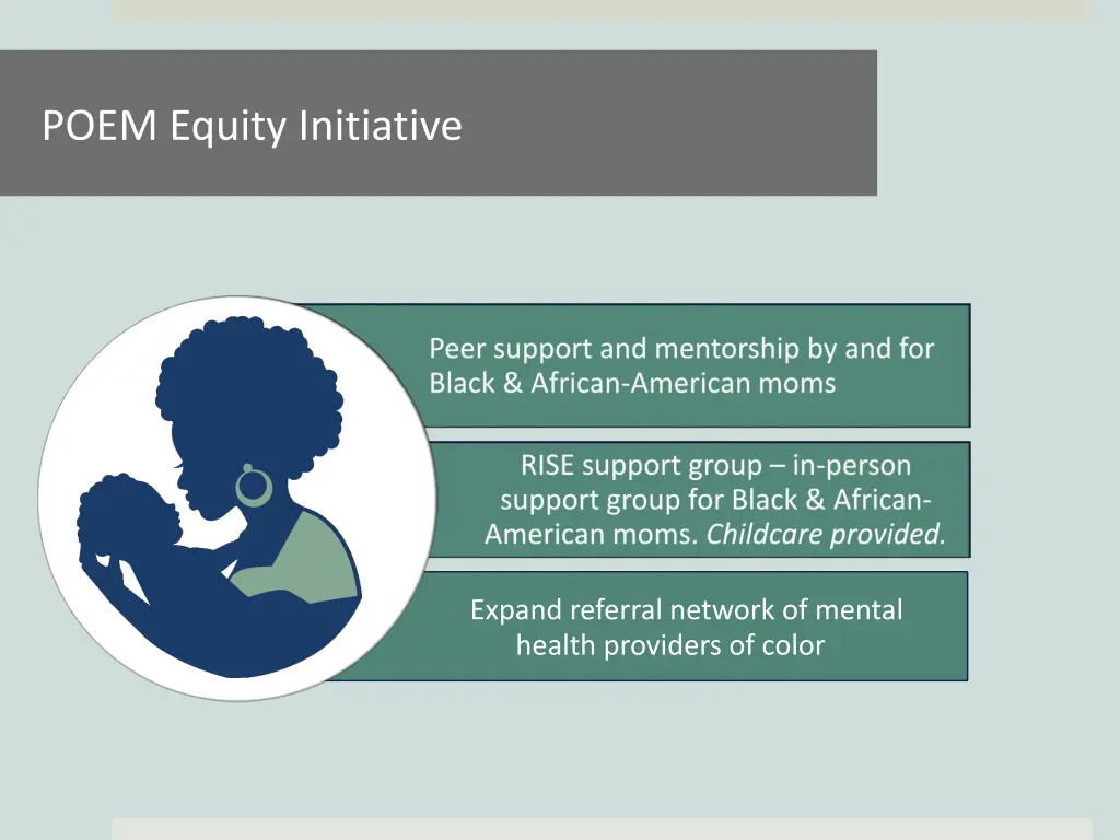 poem equity initiative