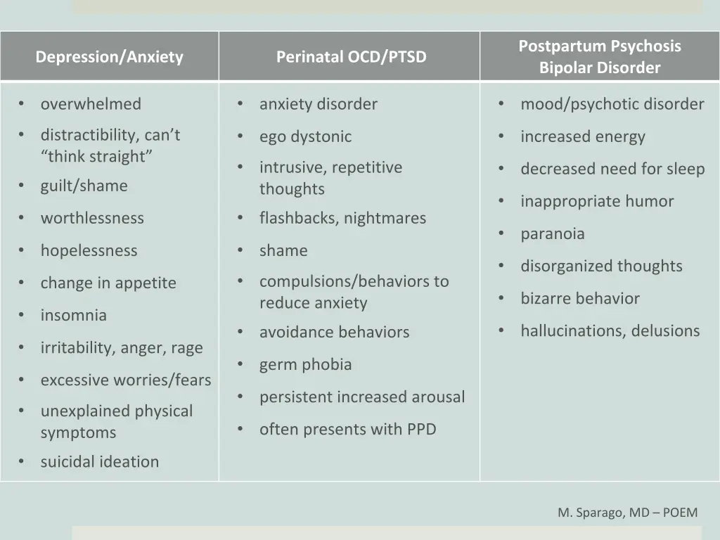 postpartum psychosis bipolar disorder