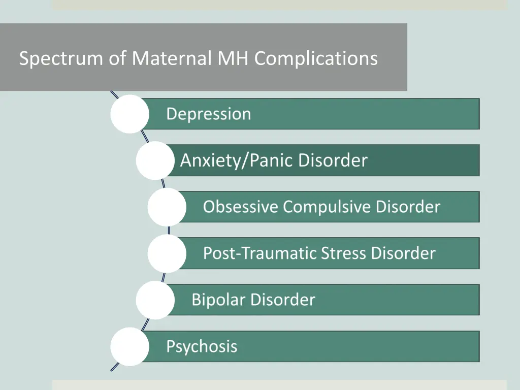 spectrum of maternal mh complications