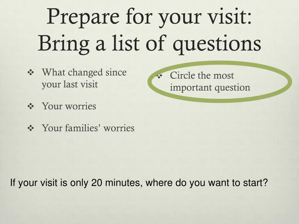 prepare for your visit bring a list of questions