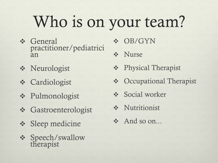 who is on your team