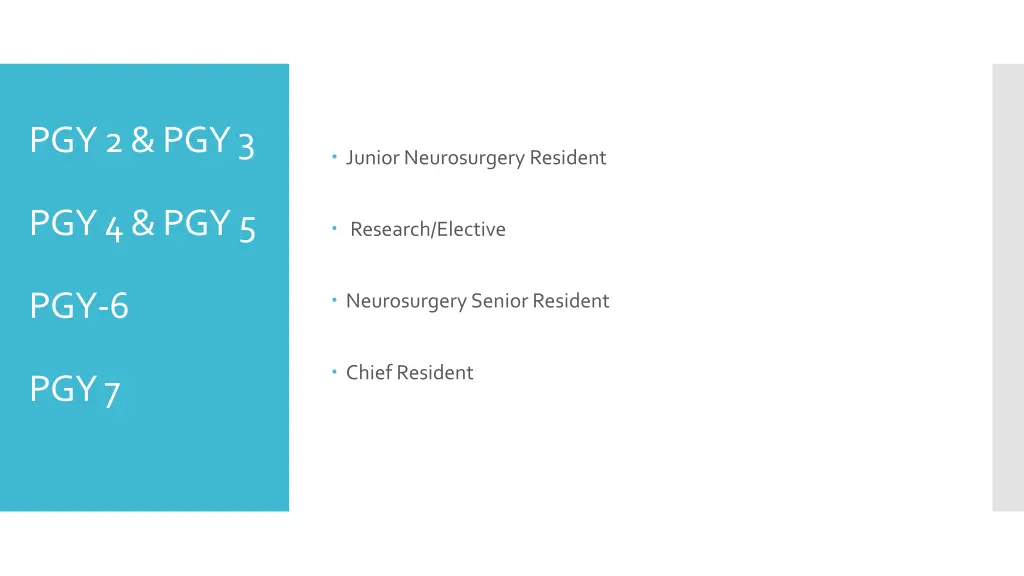 pgy 2 pgy 3