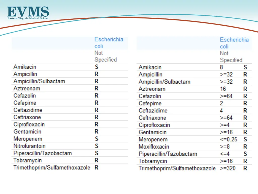 slide6