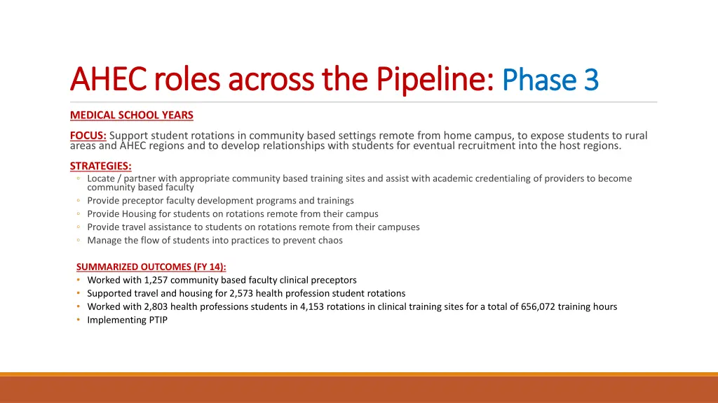 ahec roles across the pipeline ahec roles across 1