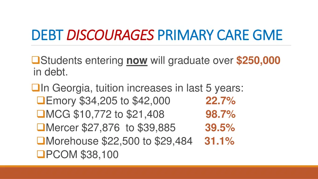 debt debt discourages discourages primary care gme