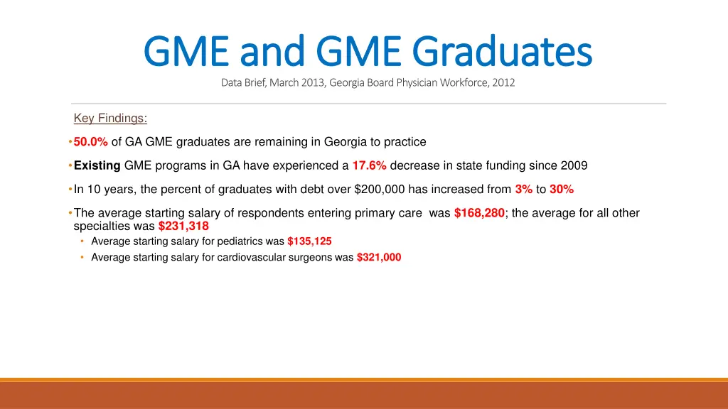 gme and gme graduates gme and gme graduates data