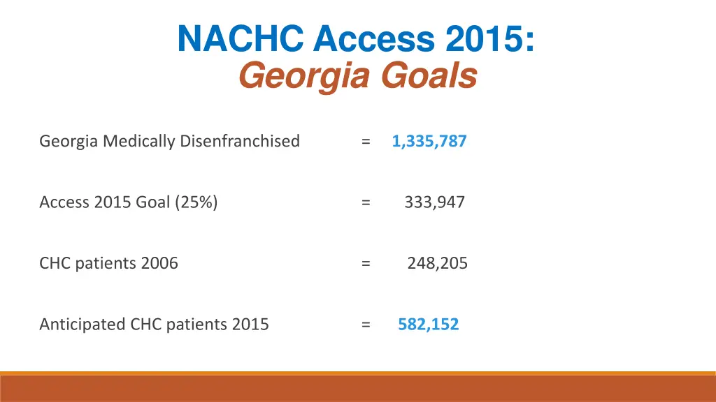 nachc access 2015 georgia goals