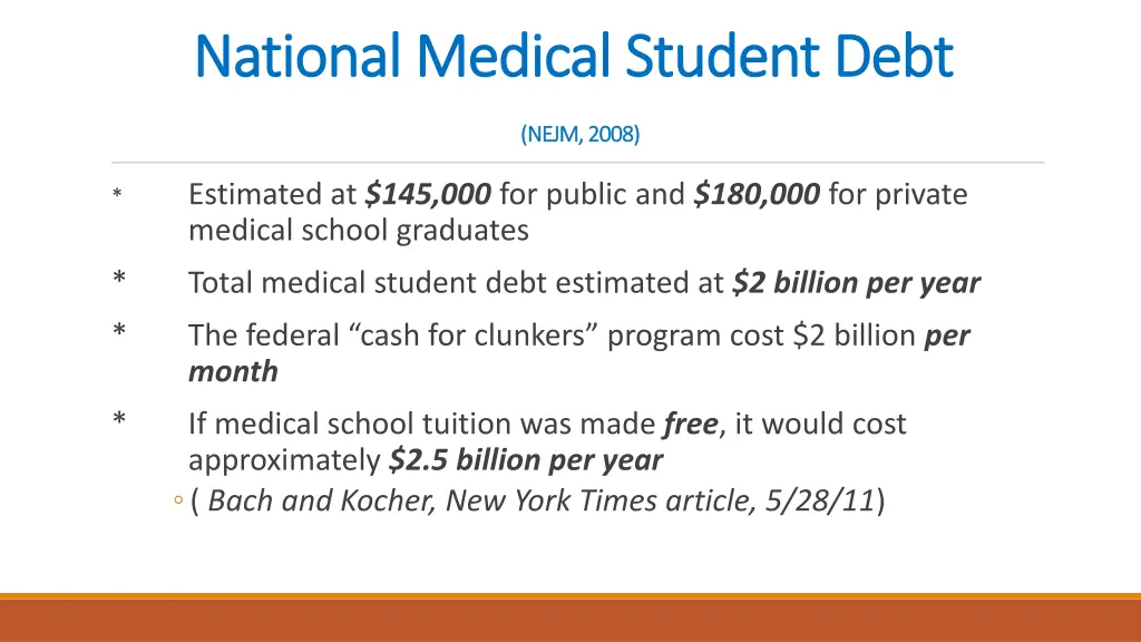 national medical student debt national medical