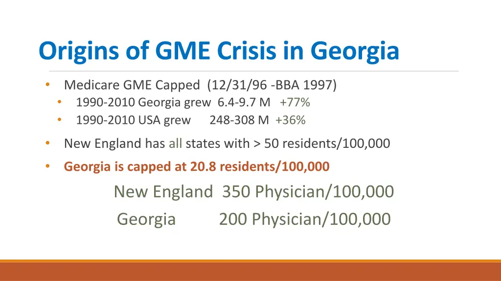 origins of gme crisis in georgia