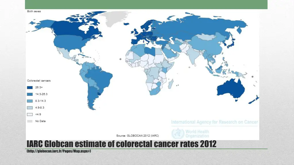 iarc globcan estimate of colorectal cancer rates