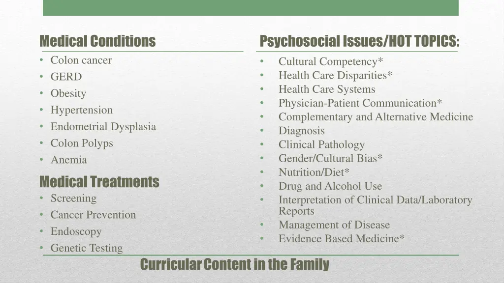 medical conditions colon cancer gerd obesity