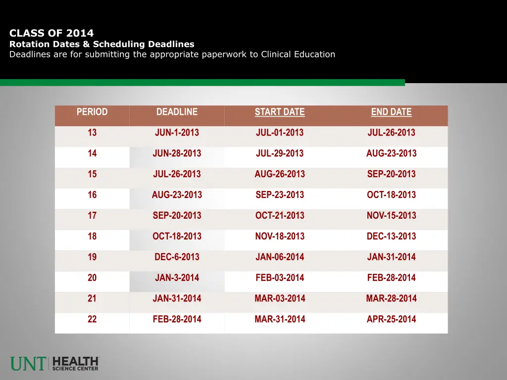 class of 2014 rotation dates scheduling deadlines