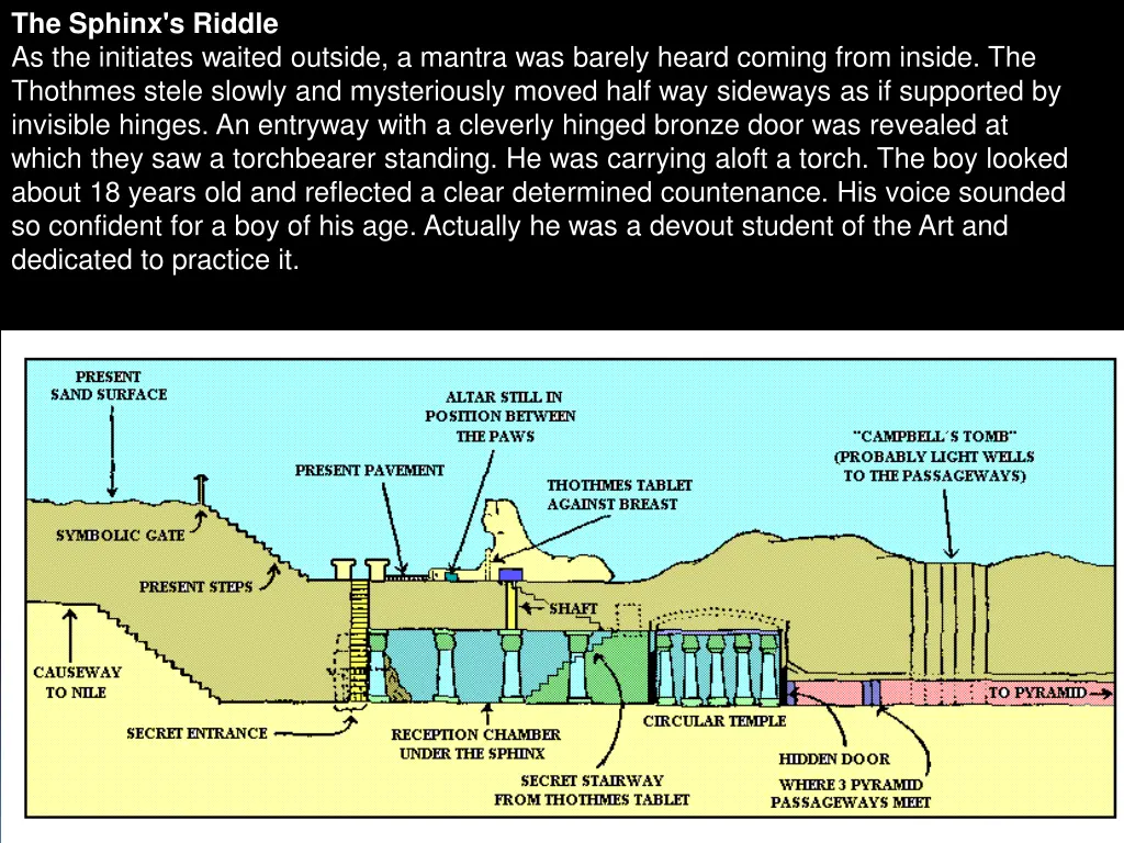 the sphinx s riddle as the initiates waited