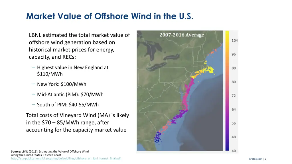 market value of offshore wind in the u s