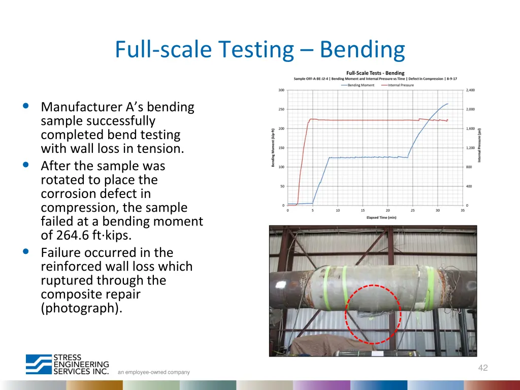 full scale testing bending 1