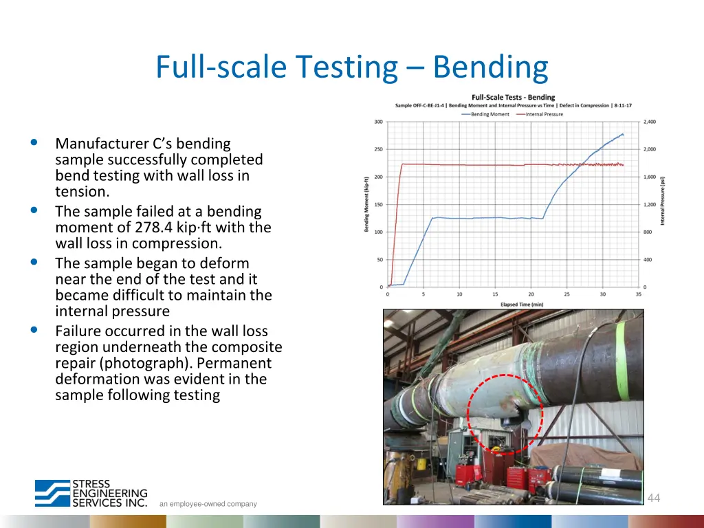 full scale testing bending 3