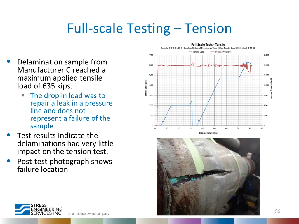 full scale testing tension 3