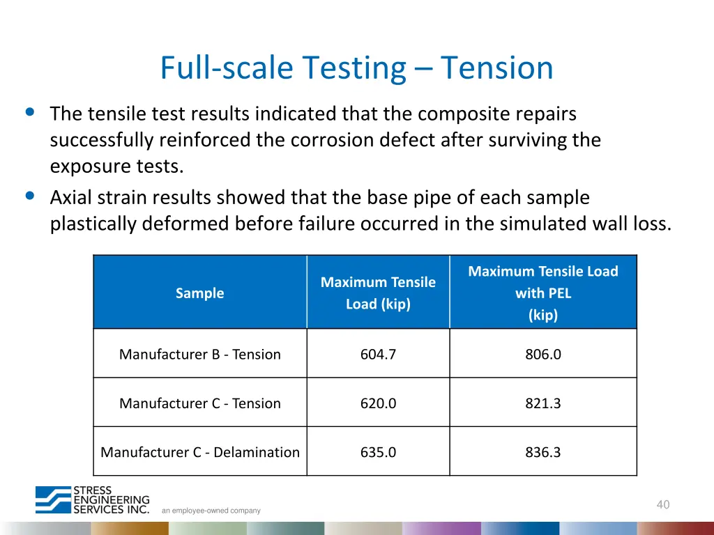 full scale testing tension the tensile test