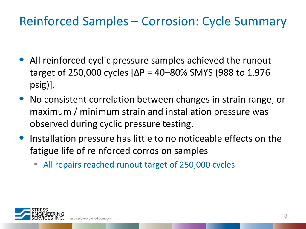 reinforced samples corrosion cycle summary