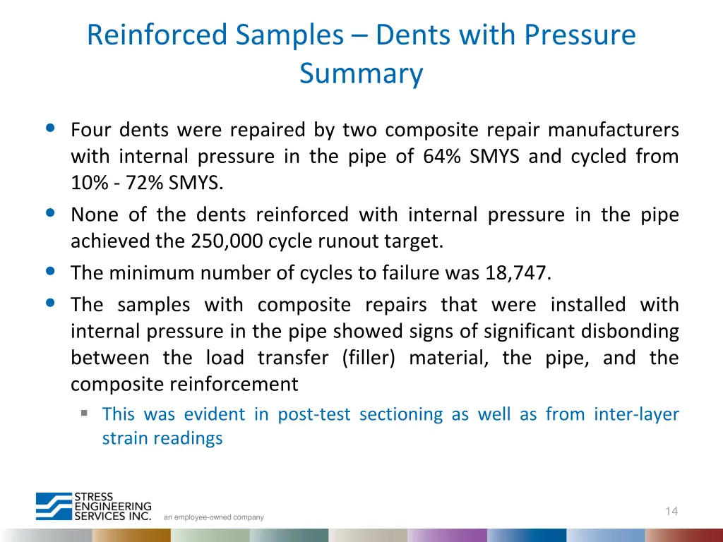 reinforced samples dents with pressure summary