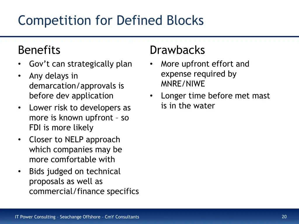 competition for defined blocks