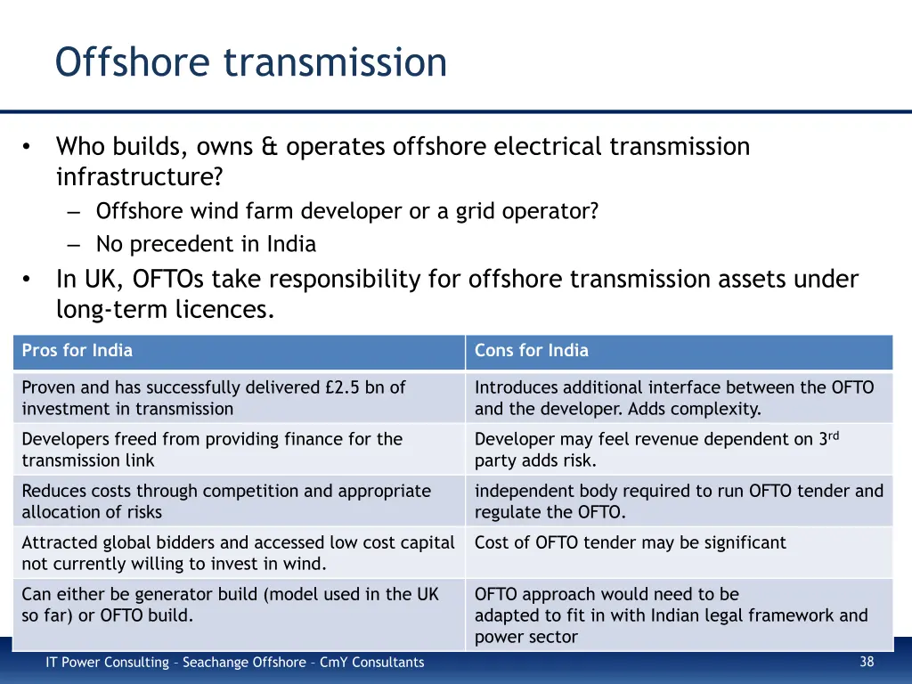 offshore transmission 1