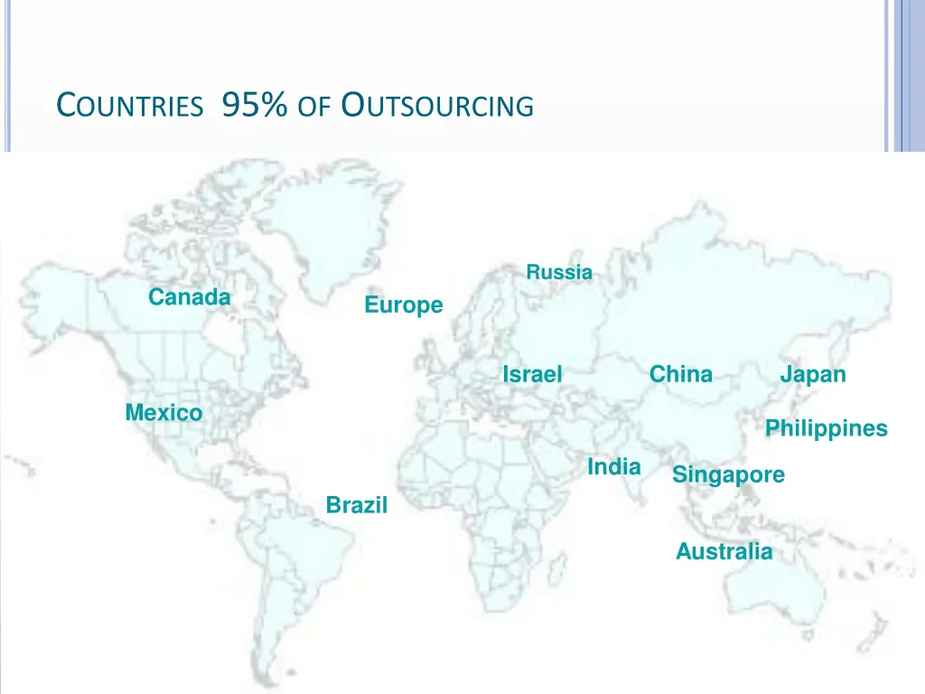 c ountries 95 of o utsourcing